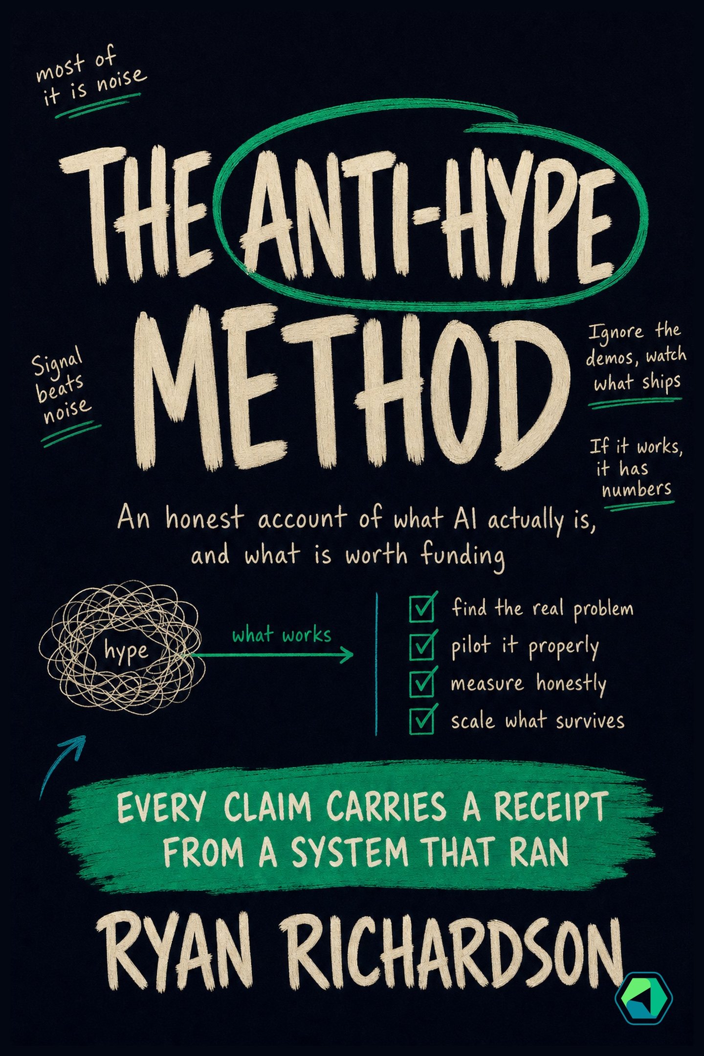 The Anti-Hype Method, cover
