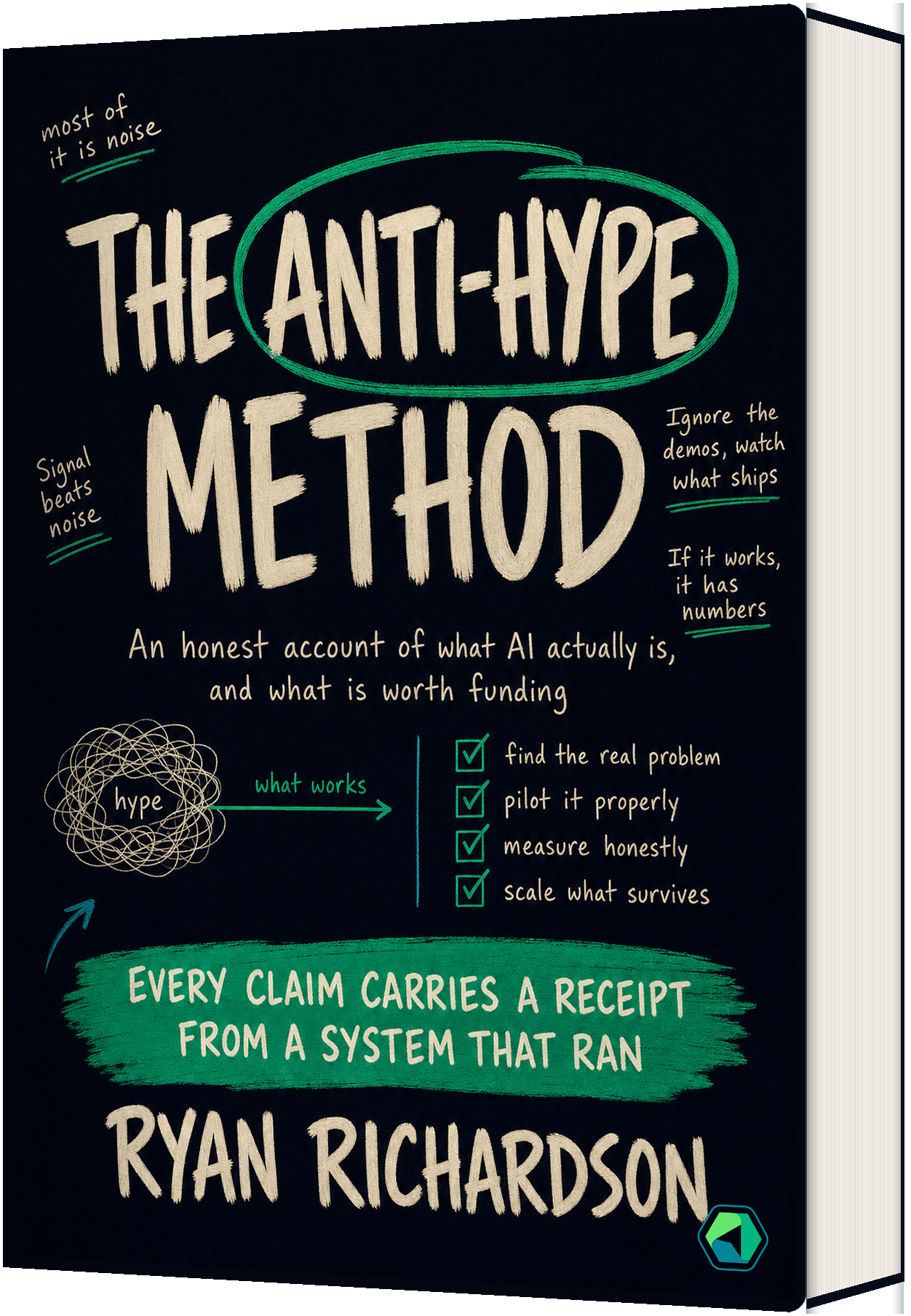 The Anti-Hype Method, book mockup